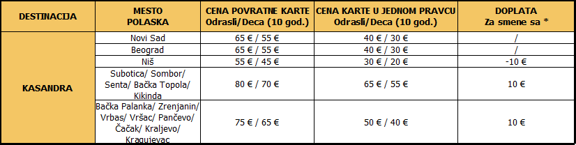 prevoy-kasandra-2017