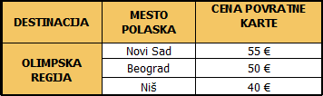 prevoz-olimpska-28-12-2016