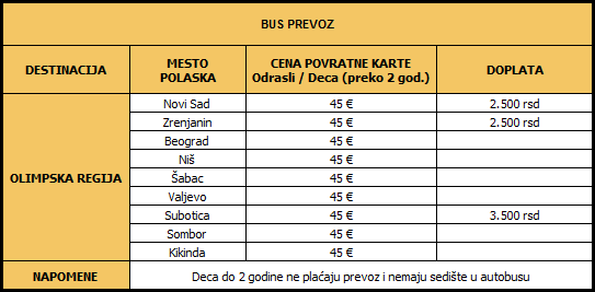 prevoz2016