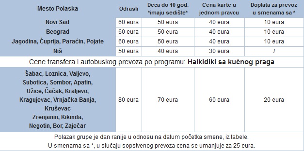 KALITEA- cenovnik-prevoz