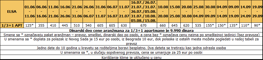 Cenovnik10noćenja