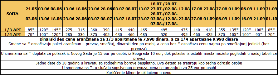 Cenovnik10noći