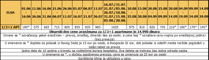 Cenovnik15noćenja