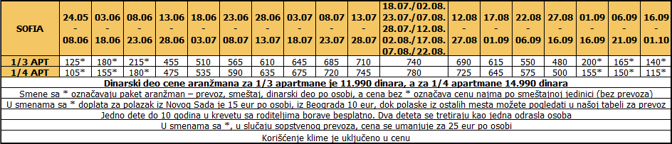 Cenovnik15noći