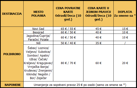 Prevoz