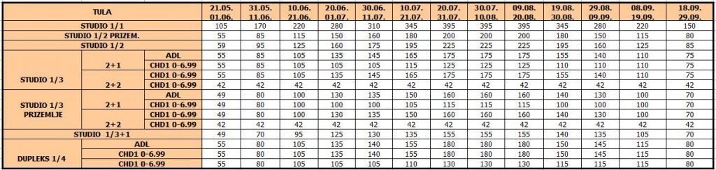 Tula BUS 28.02. - Amos Travel